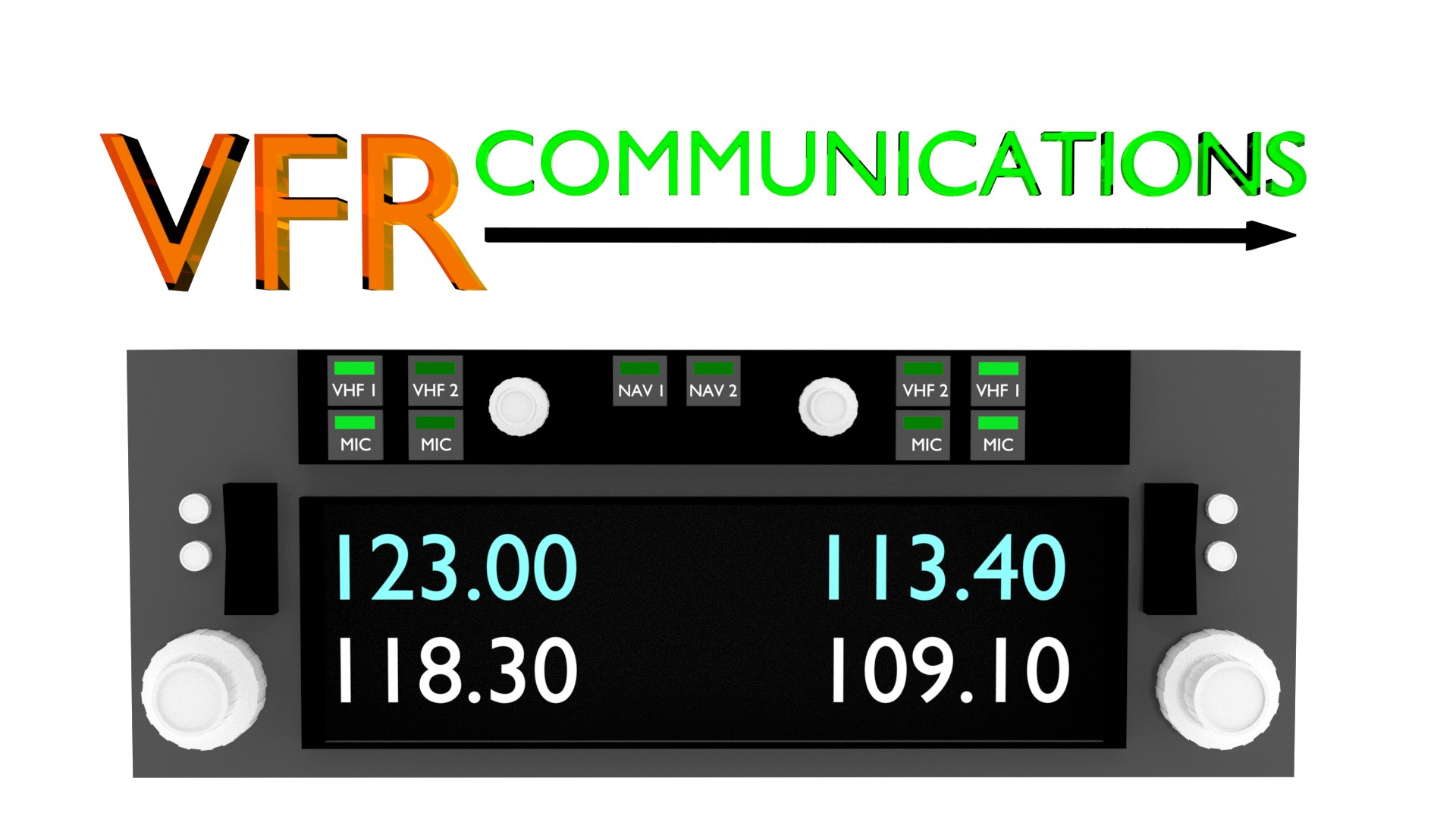 VFR Communications